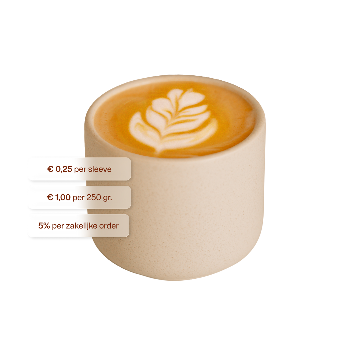 <h2>Structurele impact met elke kop Rooipresso®</h2>